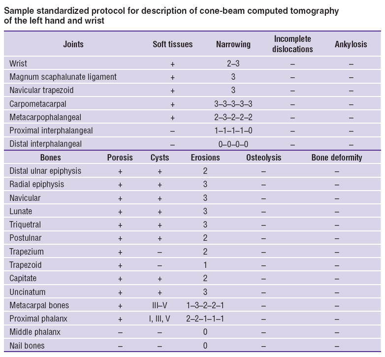 makarova_m-table.jpg