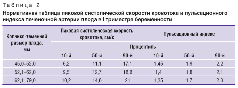 malova-tablitsa-2.jpg