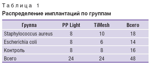 parshikov-tablitsa-1.jpg