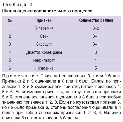 parshikov-tablitsa-2.jpg