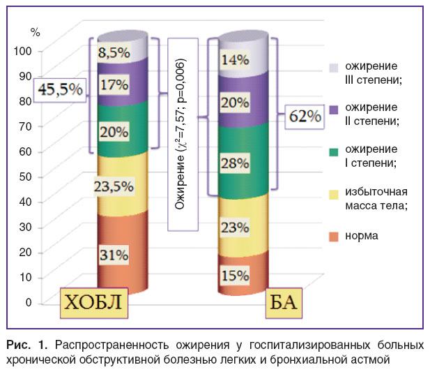 vakhlamov-ris-1.jpg