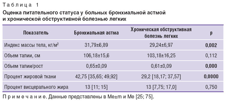 vakhlamov-tablitsa-1.jpg
