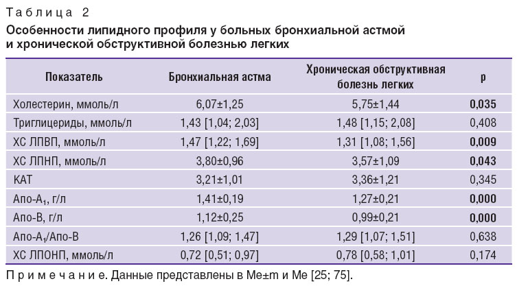 vakhlamov-tablitsa-2.jpg