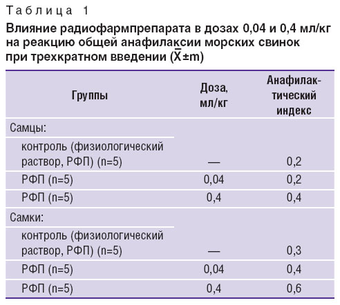 varlamova-tablitsa-1.jpg