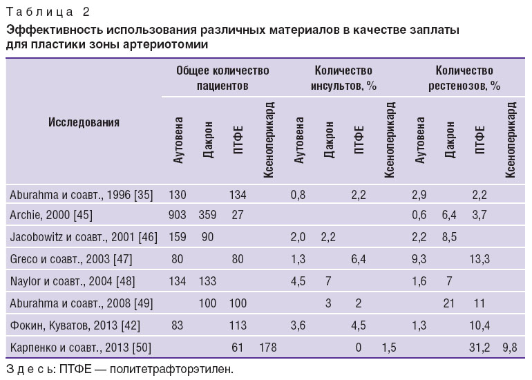 yarikov-tablitsa-2.jpg