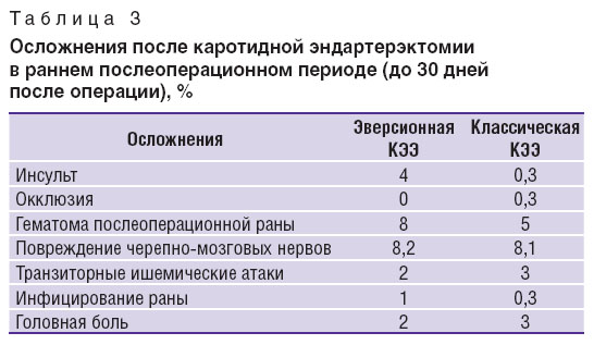 yarikov-tablitsa-3.jpg