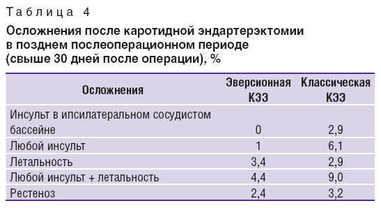 yarikov-tablitsa-4.jpg