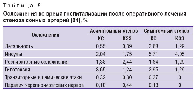 yarikov-tablitsa-5.jpg