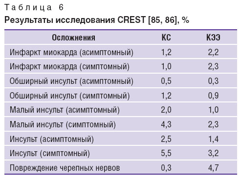 yarikov-tablitsa-6.jpg