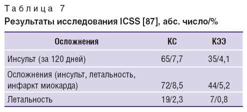 yarikov-tablitsa-7.jpg