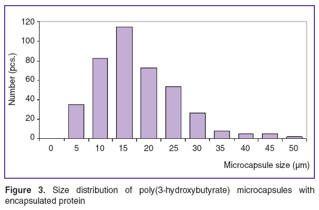 zernov-fig-3.jpg