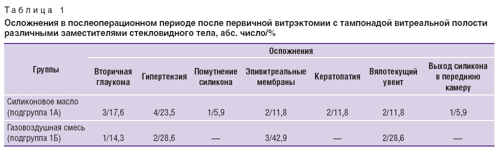 chuprov-tabitsa-1.jpg