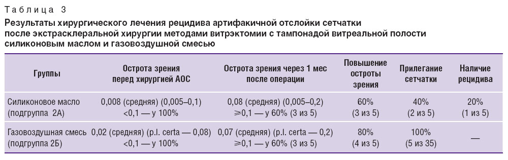 chuprov-tabitsa-3.jpg