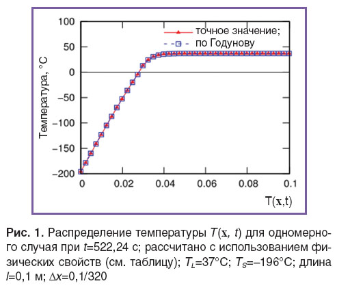 kotova-ris-1.jpg