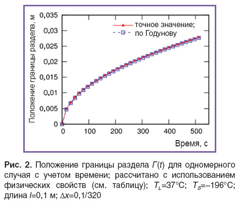 kotova-ris-2.jpg