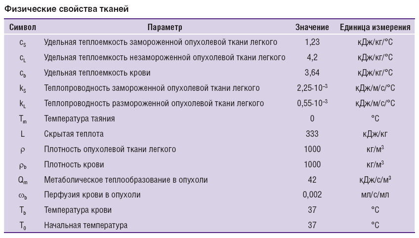 kotova-tablitsa.jpg
