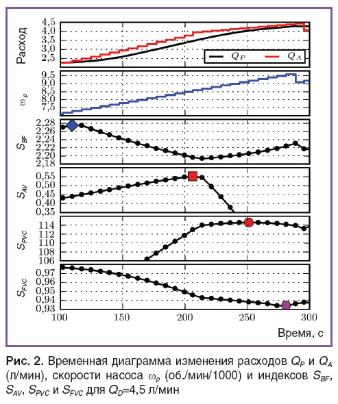 petukhov-ris-2.jpg