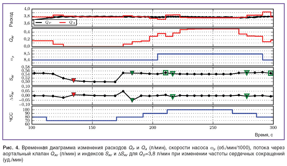 petukhov-ris-4.jpg