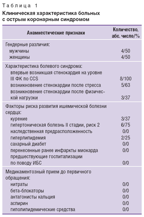 shakhov-tablitsa-1.jpg