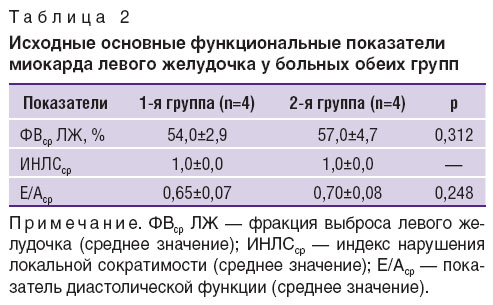 shakhov-tablitsa-2.jpg