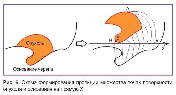 sheludyakov-ris-6.jpg