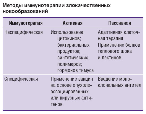 yuzhakova-tablitsa.jpg