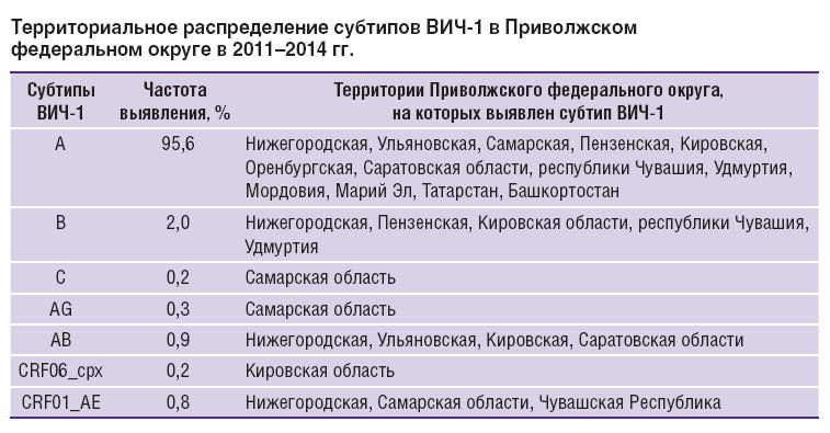zaitseva-tablitsa.jpg
