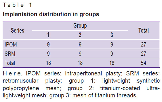 parshikov-table-1.jpg