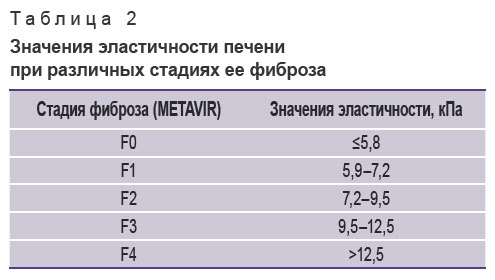 surkov-tablitsa-2.jpg