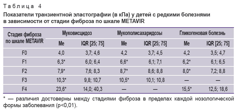 surkov-tablitsa-4.jpg