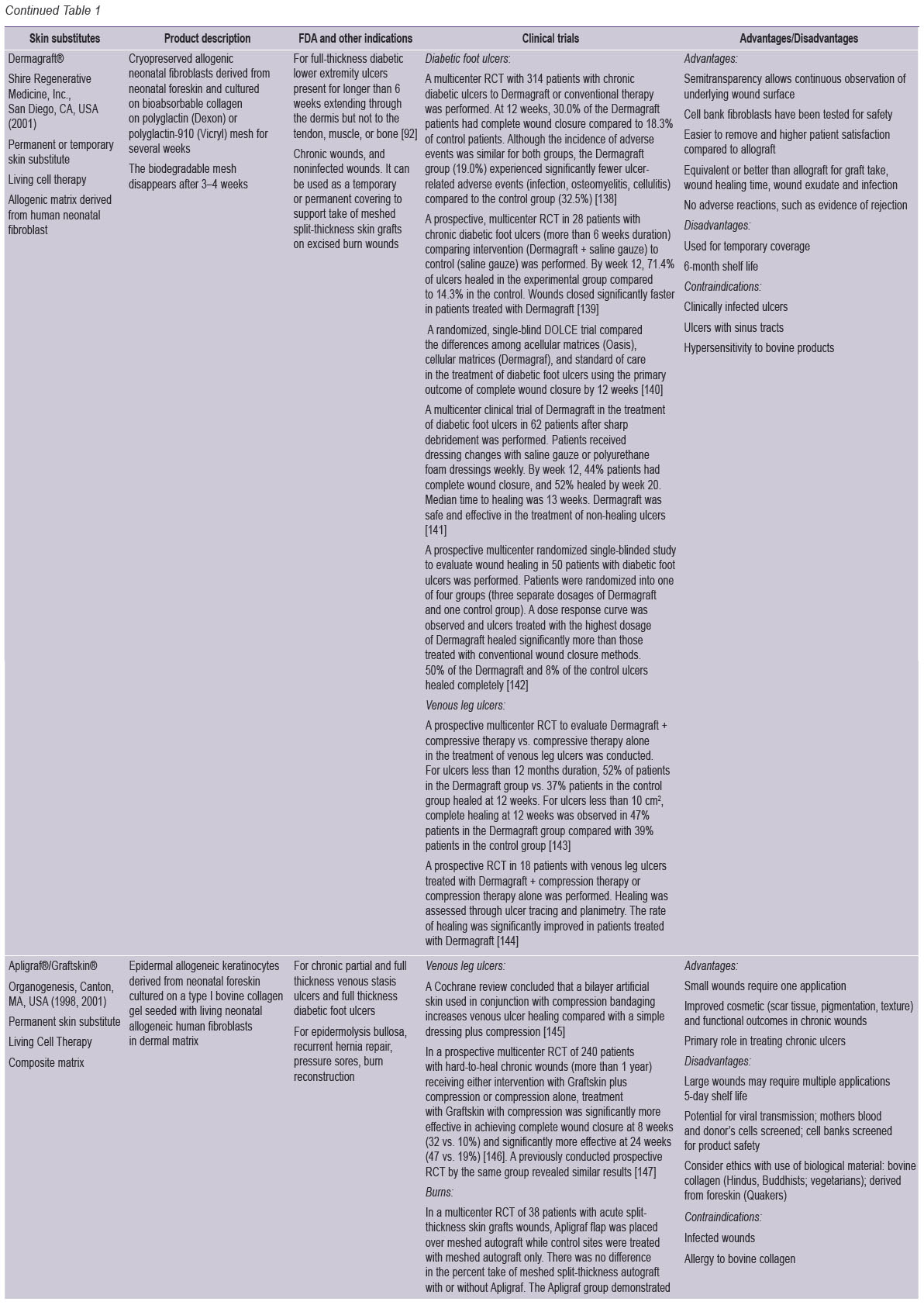 meleshina-table-1-2.jpg