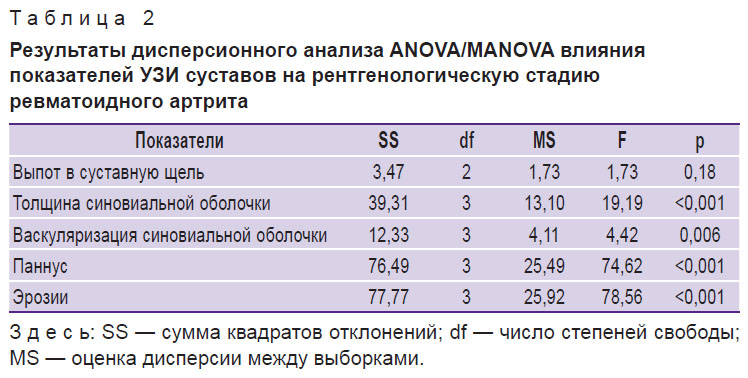 komarova-tablitsa-2.jpg