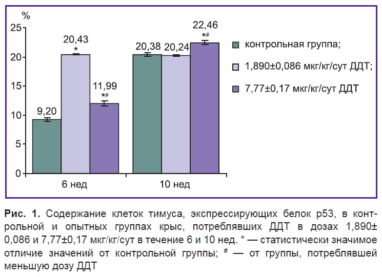 yaglova-ris-1.jpg