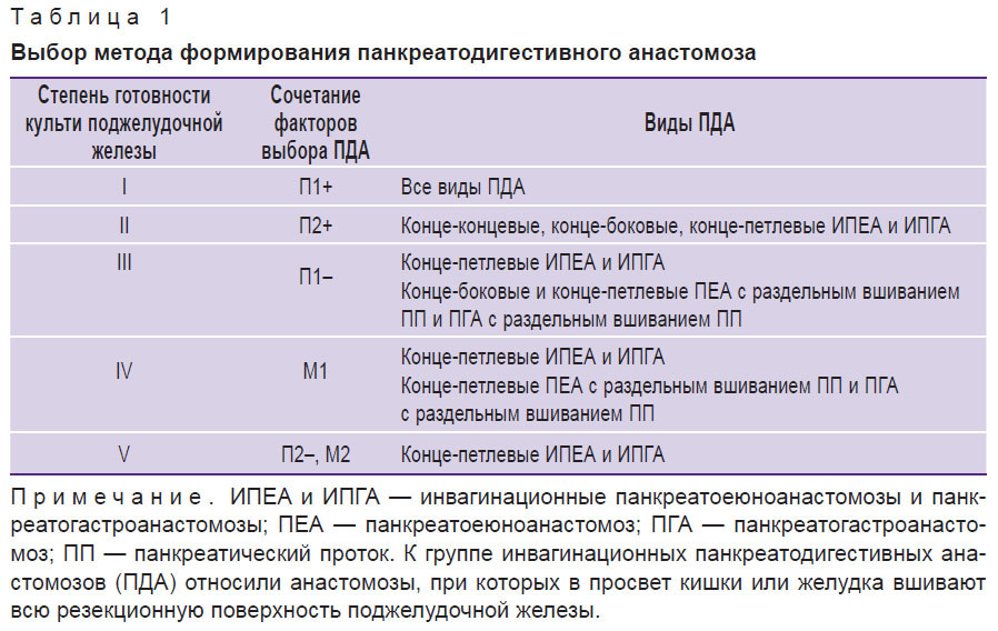 barvanyan-tablitsa-1.jpg