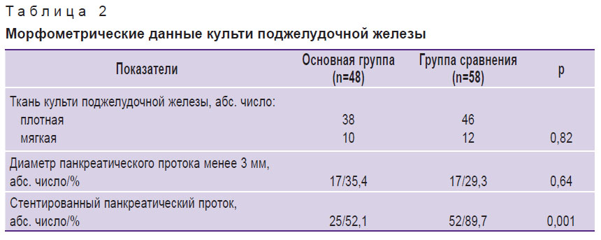 barvanyan-tablitsa-2.jpg
