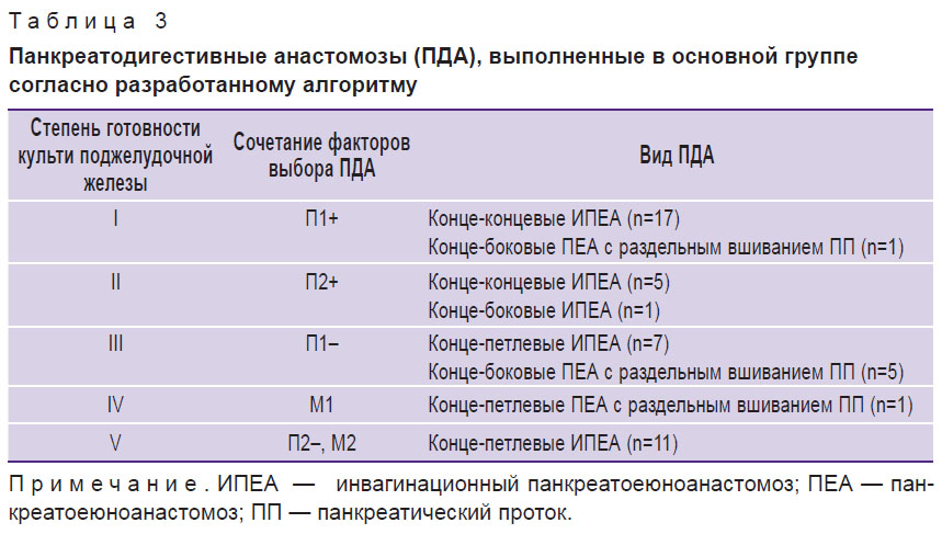 barvanyan-tablitsa-3.jpg