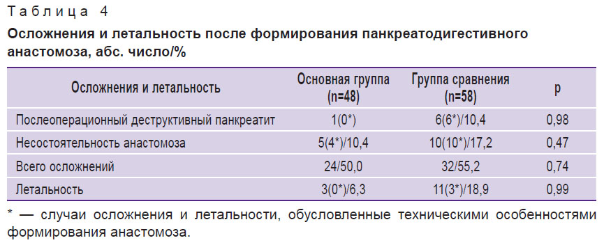 barvanyan-tablitsa-4.jpg