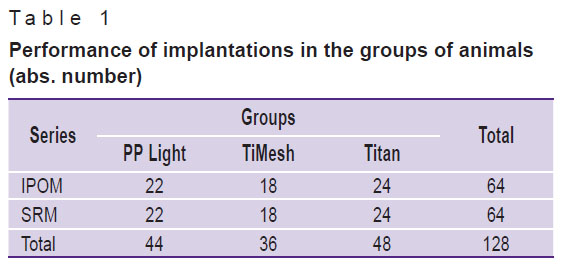parshikov-table-1.jpg