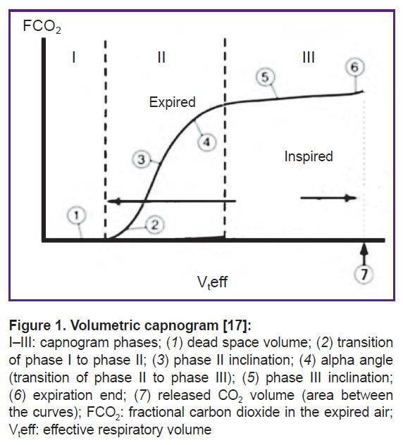 subbotin-fig-1.jpg