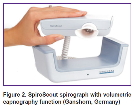 subbotin-fig-2.jpg