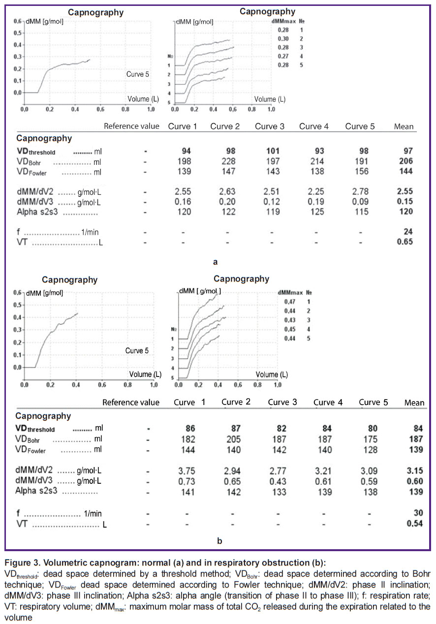 subbotin-fig-3.jpg