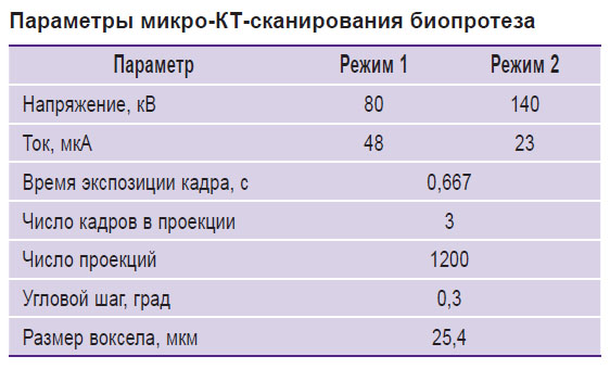 ovcharenko-tablitsa.jpg