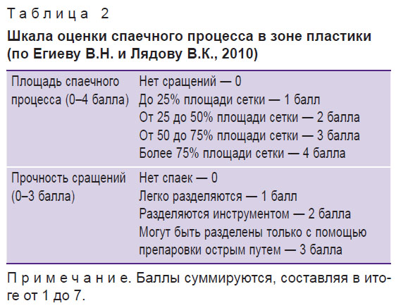 parshikov-tablitsa-2.jpg