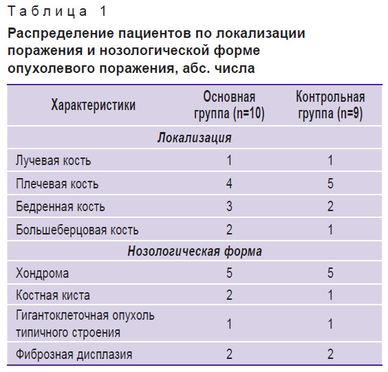 prikhodko-tablitsa-1.jpg