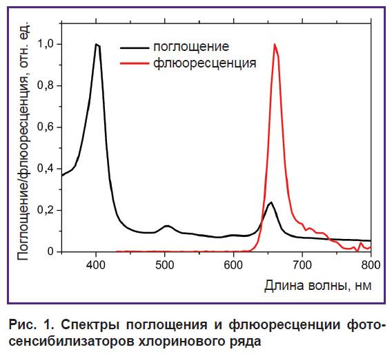khilov-ris-1.jpg
