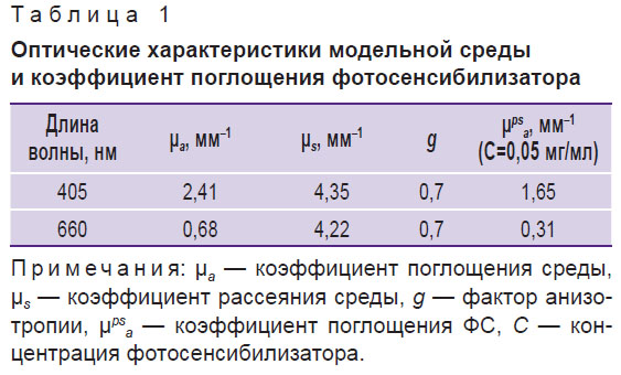 khilov-talitsa-1.jpg