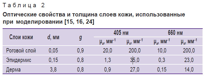khilov-talitsa-2.jpg