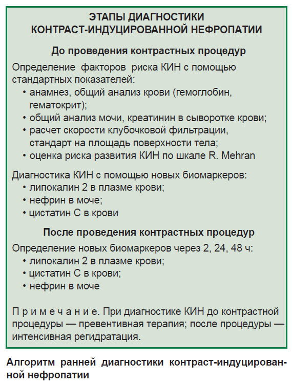 yarkova-ris.jpg
