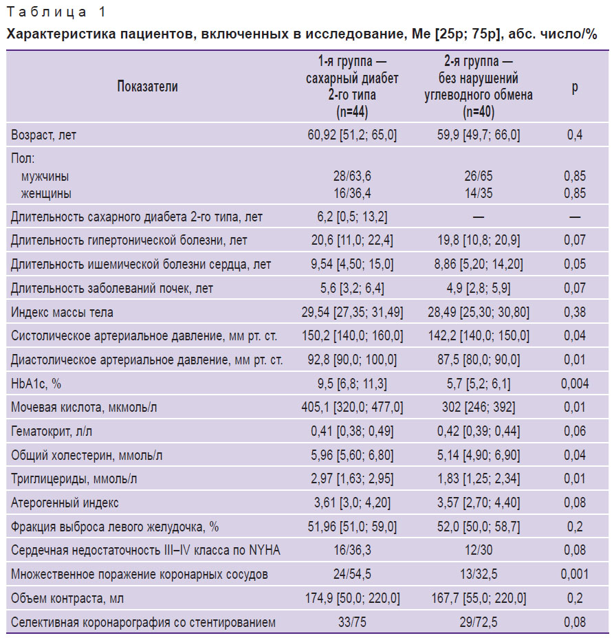 yarkova-tablitsa-1.jpg