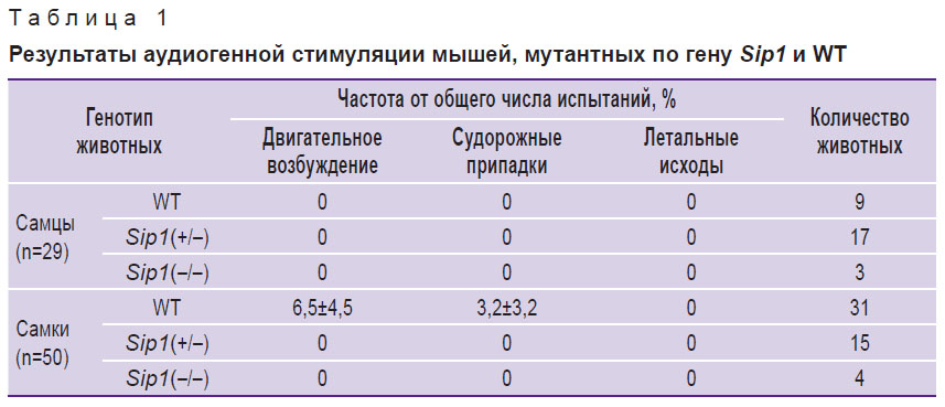 belousova-tablitsa-1.jpg